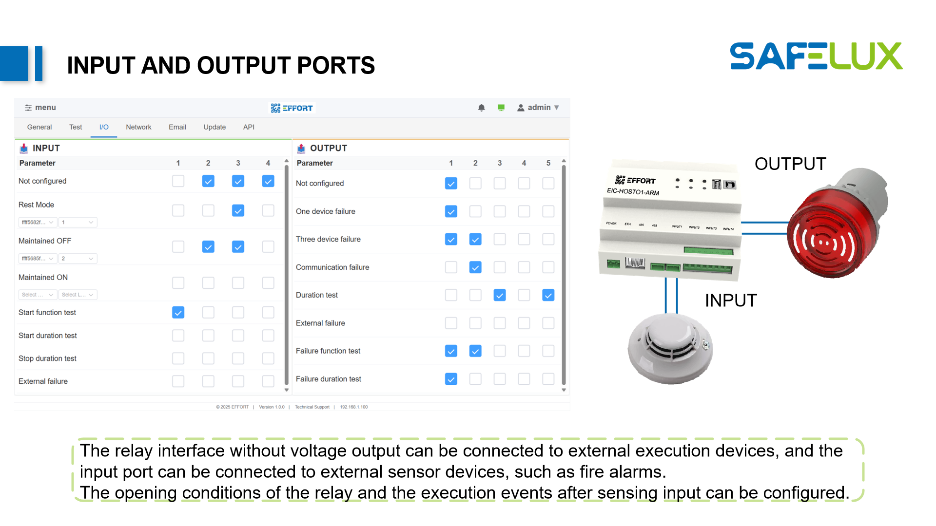 2.system overview | EFFORT DOCS