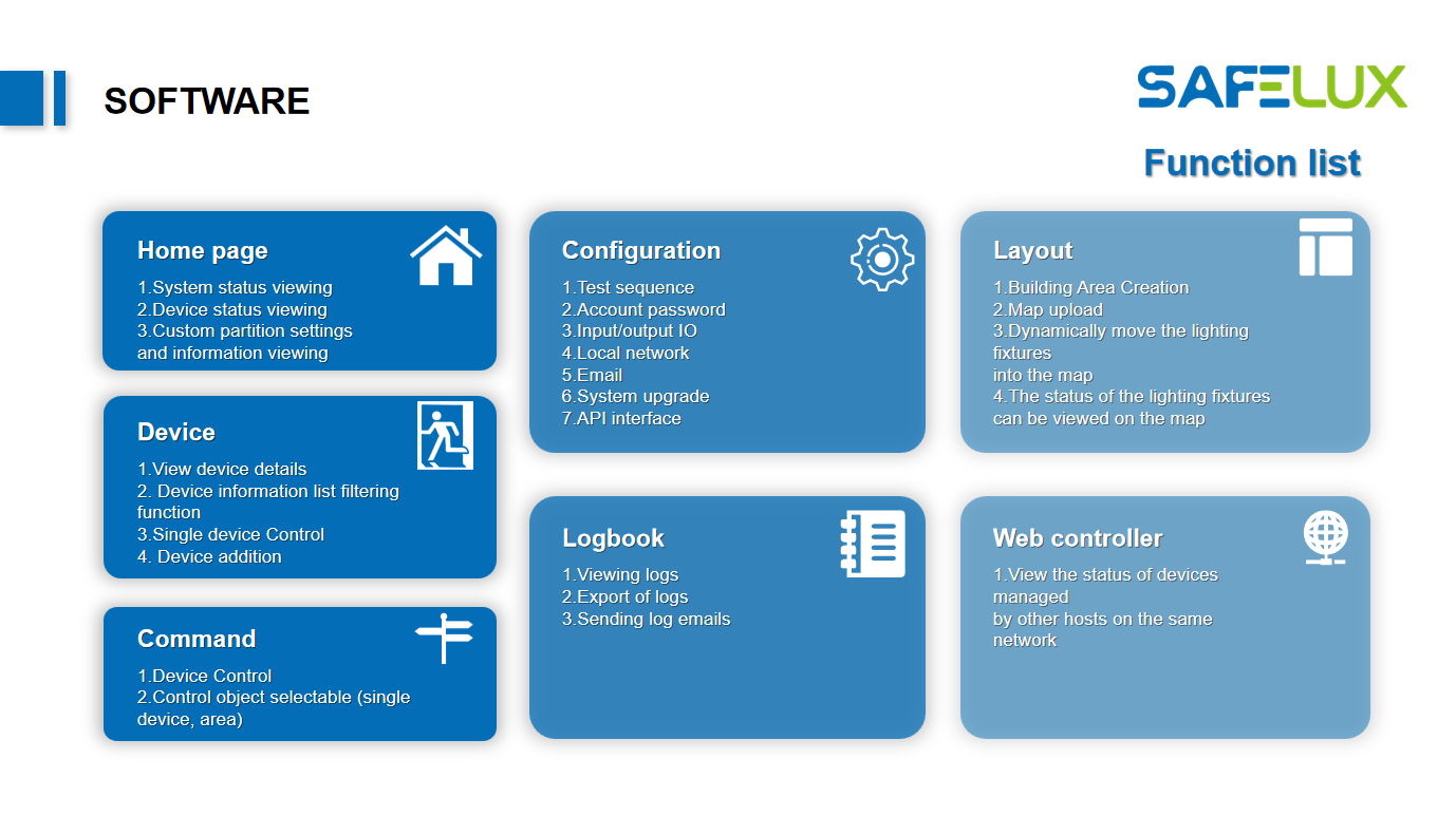 6.software operation u... | EFFORT DOCS