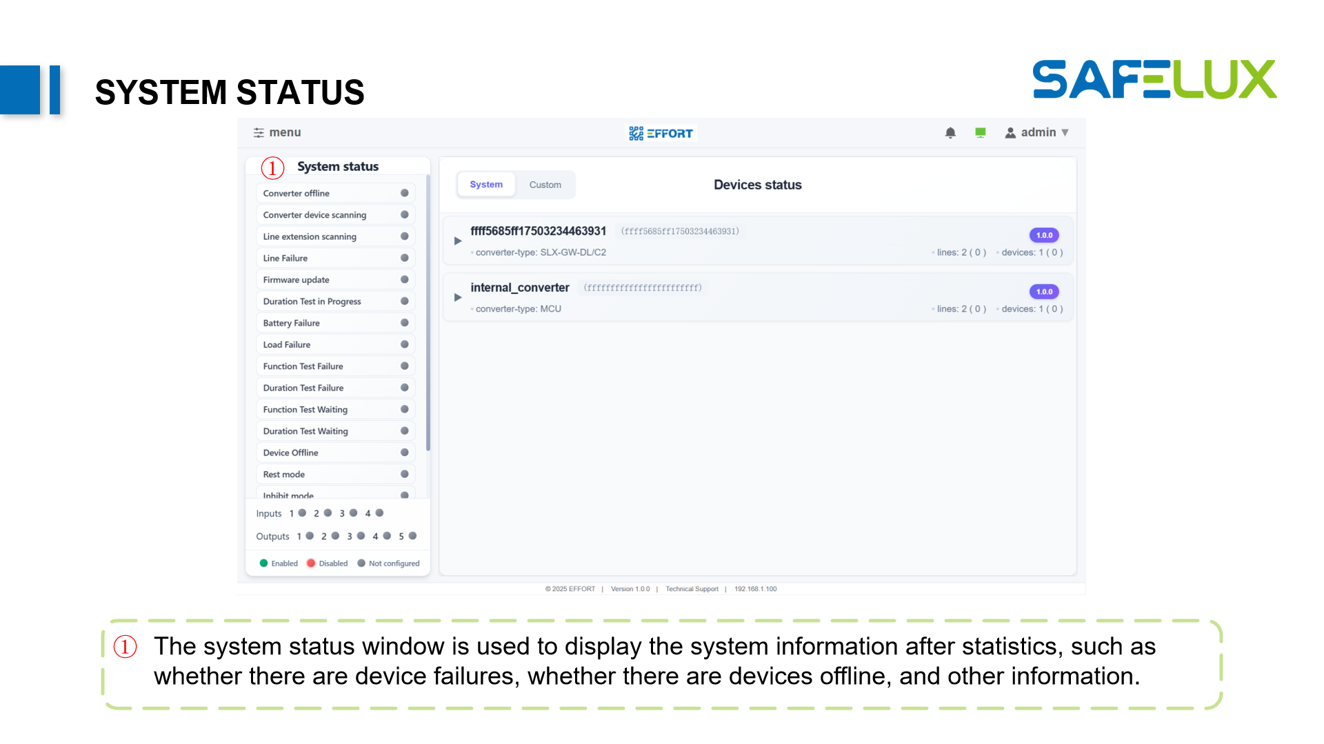 2.system overview | EFFORT DOCS